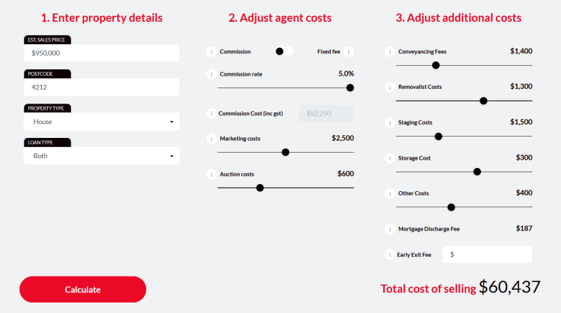 Estimated cost of selling your house